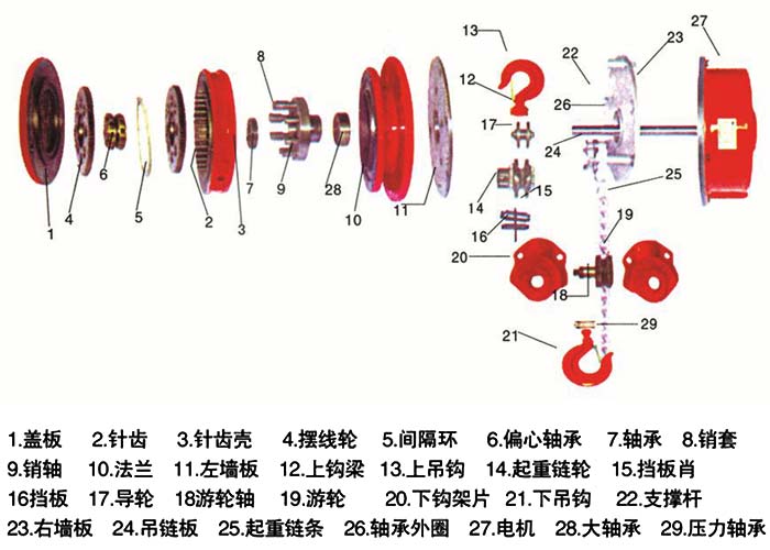 电动葫芦结构图