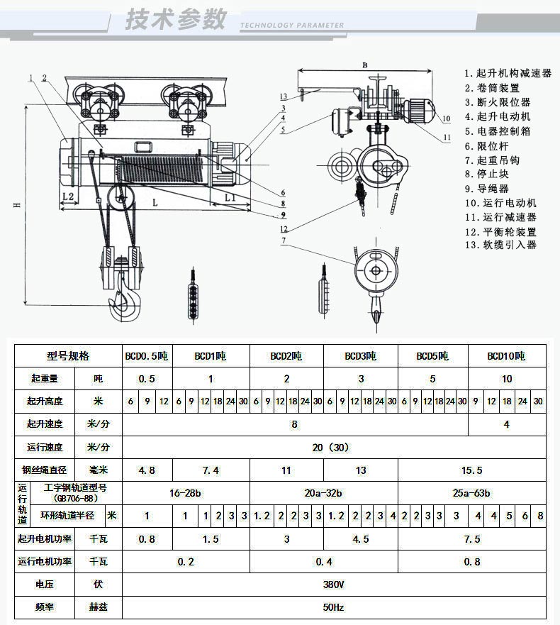 BCD防爆电动葫芦