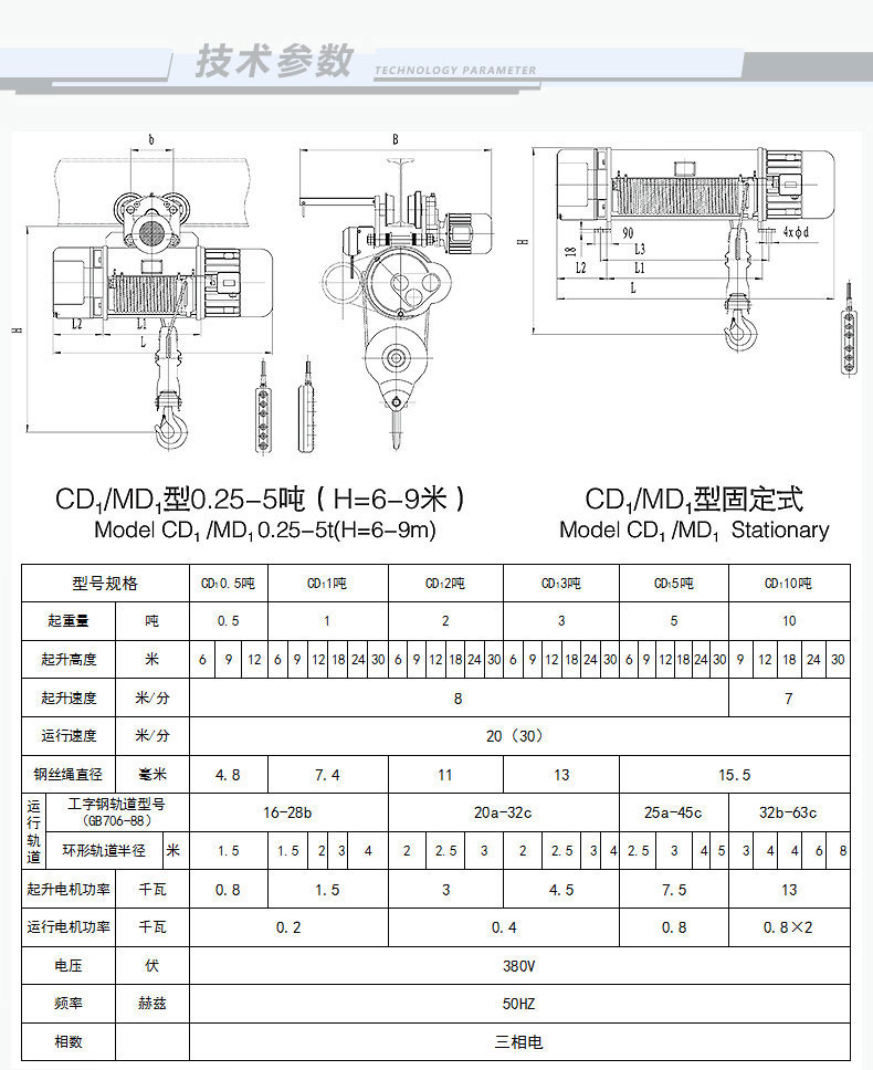 3吨双钩电动葫芦