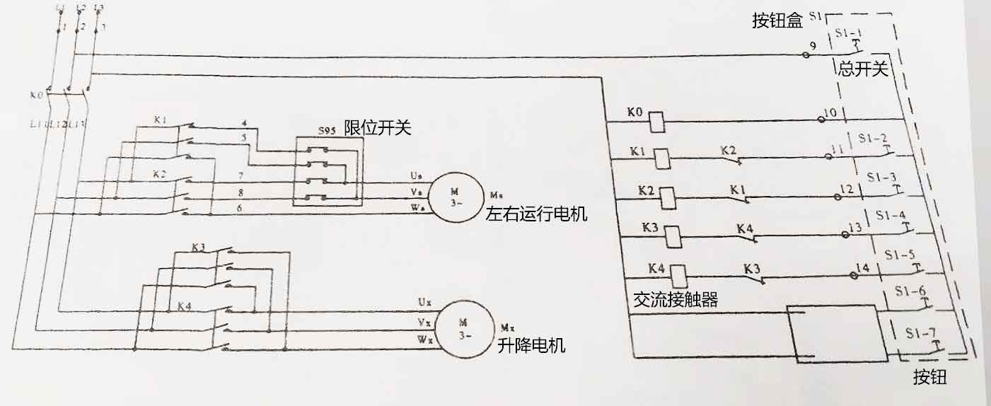 防爆电动葫芦