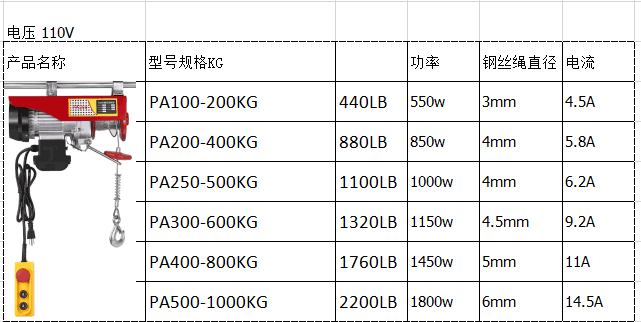 微电110伏