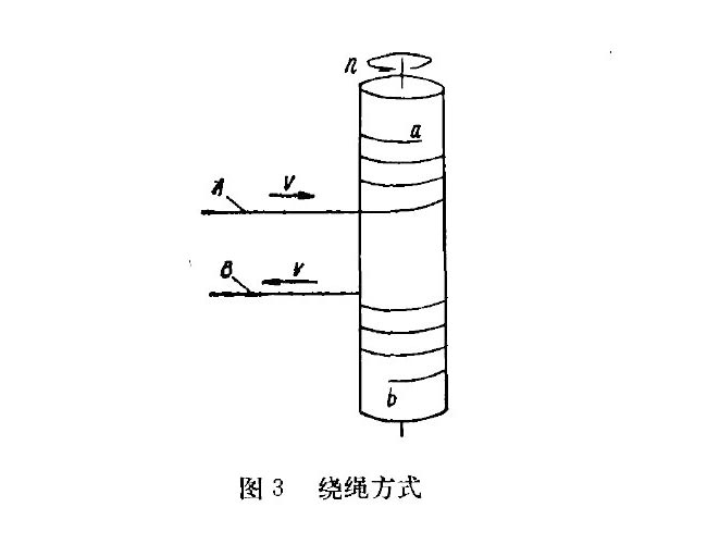 电动葫芦固定式